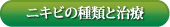 ニキビの種類と治療